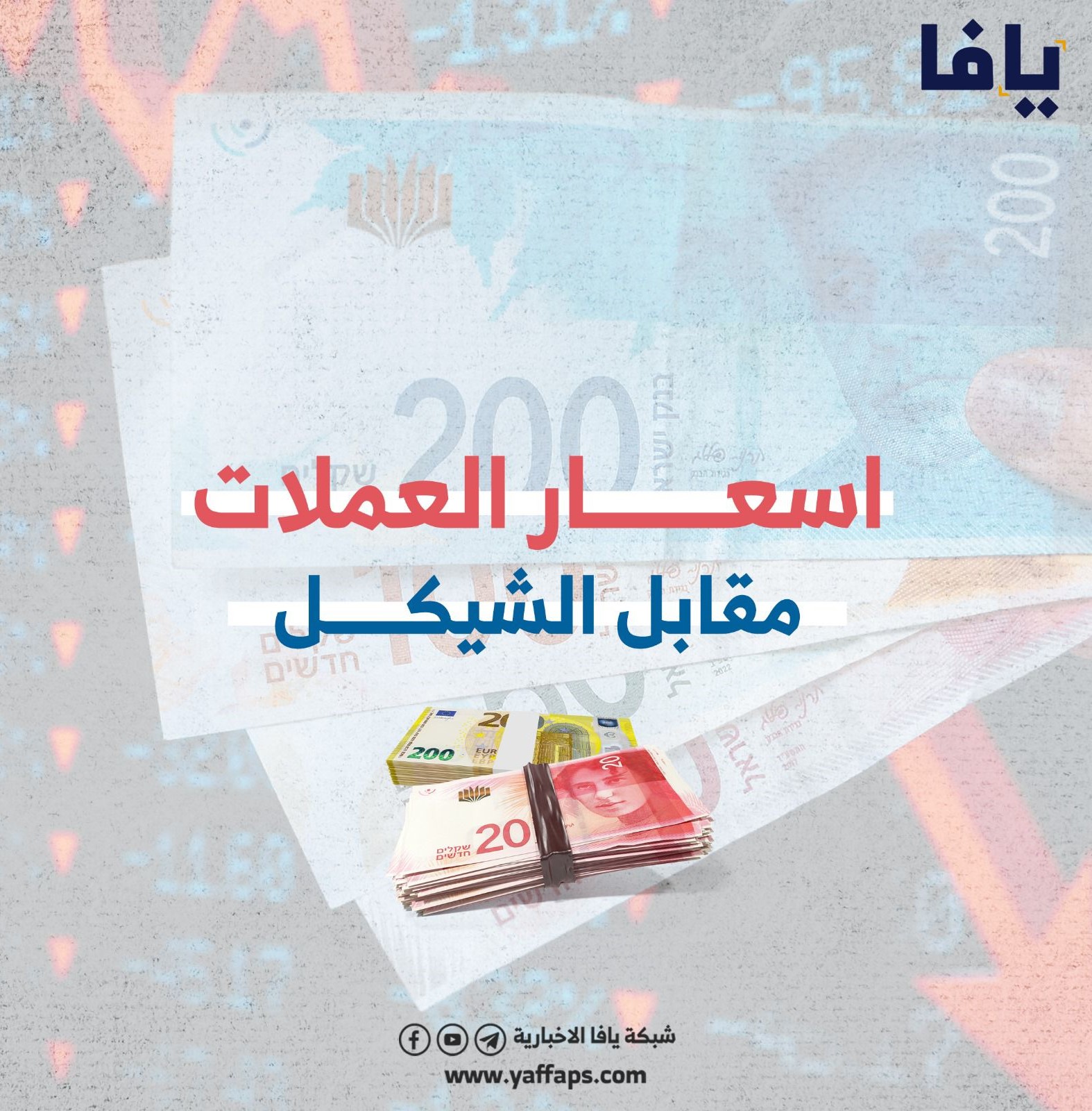 اسعار صرف العملات | شبكة يافا الإخبارية