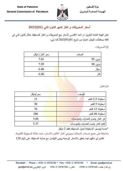 أسعار المحروقات والغاز لشهر كانون الثاني | شبكة يافا الإخبارية