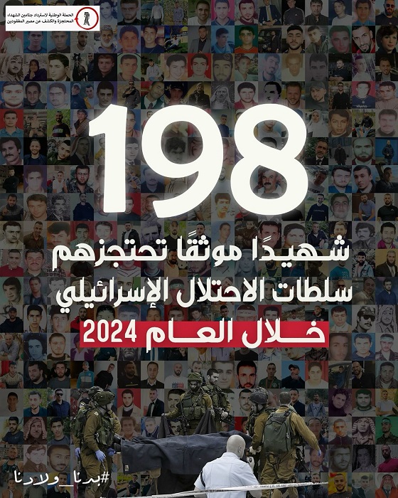 الاحتلال يحتجز جثامين 198 شهيدا خلال 2024 | شبكة يافا الإخبارية